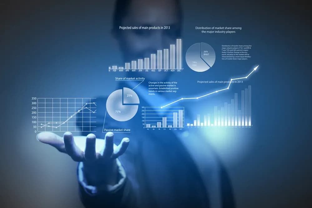 Best tools for data driven decision making in digital advertising